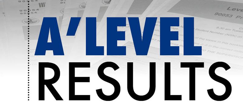 Chứng chỉ A-level là gì - exam Chứng chỉ A-level là gì - exam