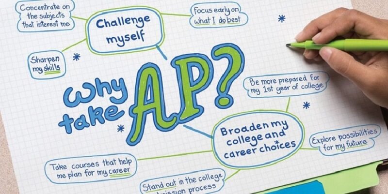 chứng chỉ AP là gì - tutor chứng chỉ AP là gì - tutor