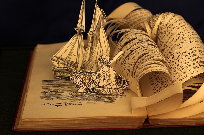 IB English Language and Literature - study IB English Language and Literature - study
