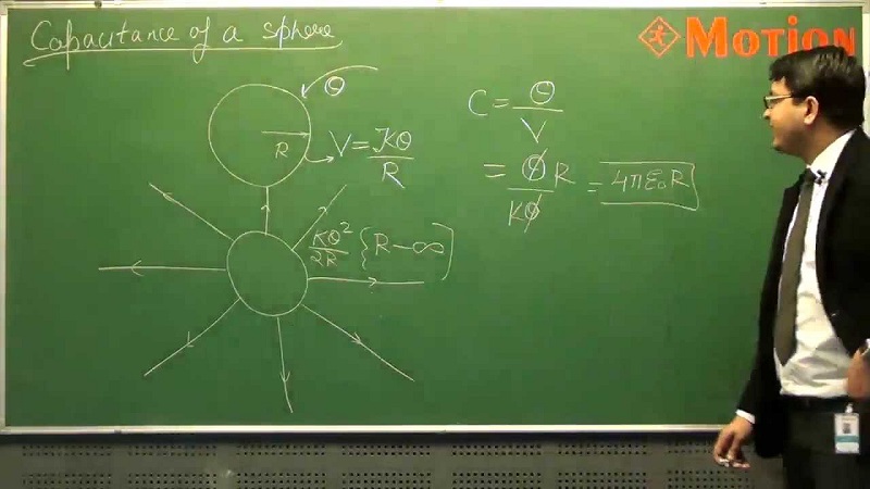 Học cách dạy Vật lý bằng tiếng Anh ở đâu