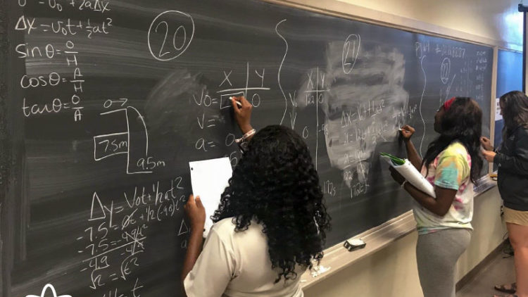 cach-hoc-ib-physics-hl