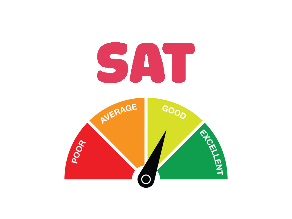 how-to-score-sat-exam-latest-version