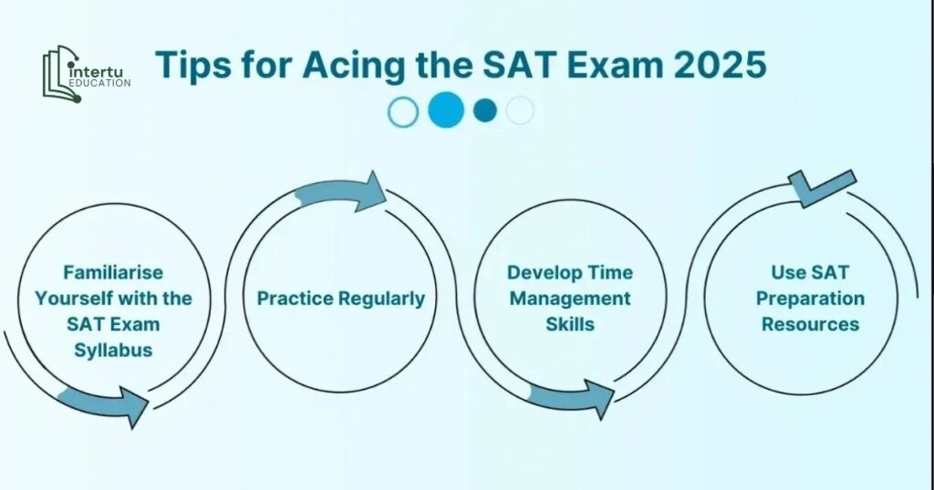 Bí quyết luyện thi SAT hiệu quả cho từng phần thi