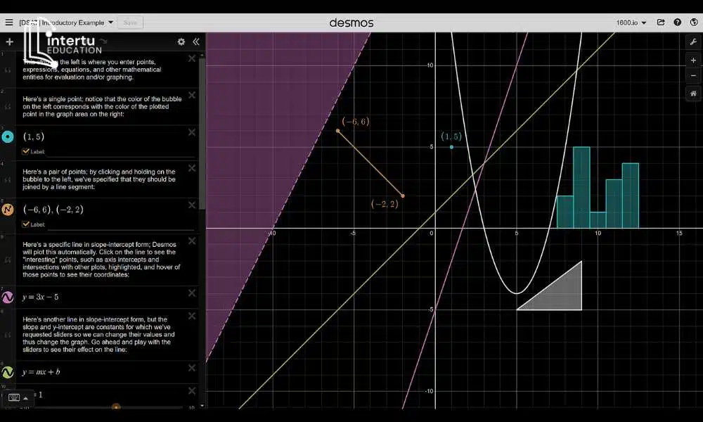 Bài thi SAT Digital tích hợp sẵn máy tính đồ thị Desmos