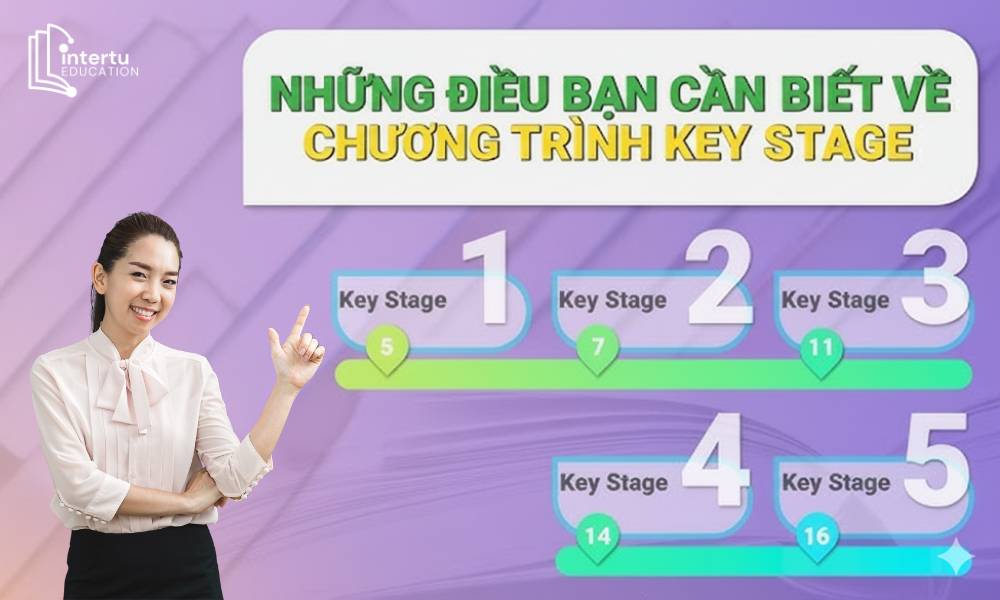 Mỗi Stage trong Key Stages có một mục tiêu, một bộ kỹ năng cần hoàn thiện và một vạch đích rõ ràng