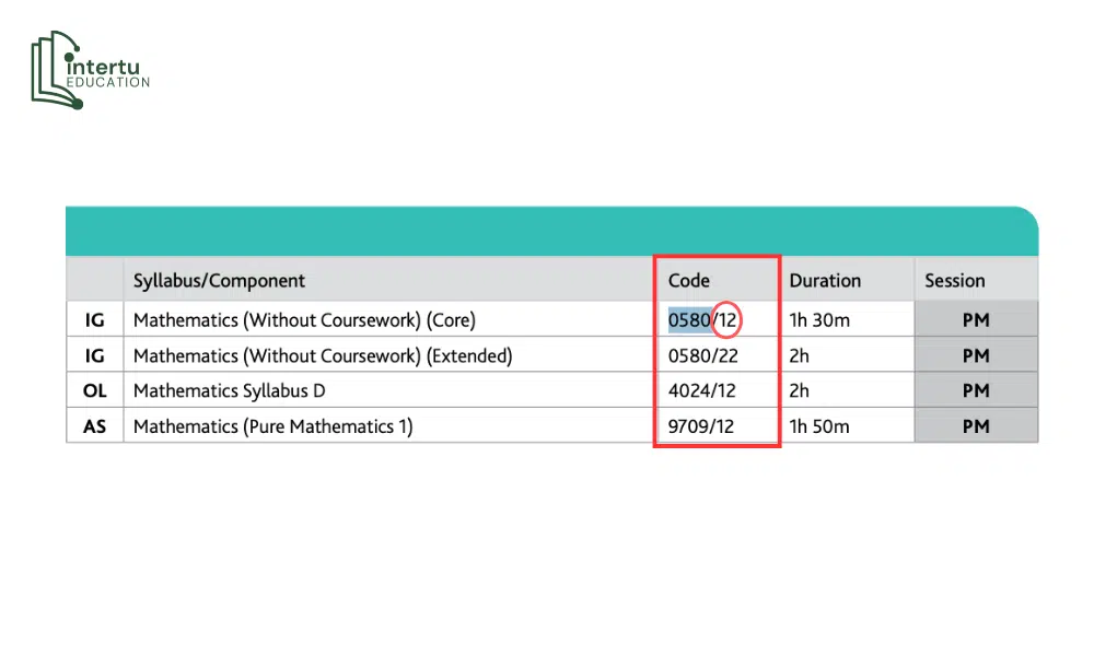 Hướng dẫn xem Component Code (Mã bài thi)