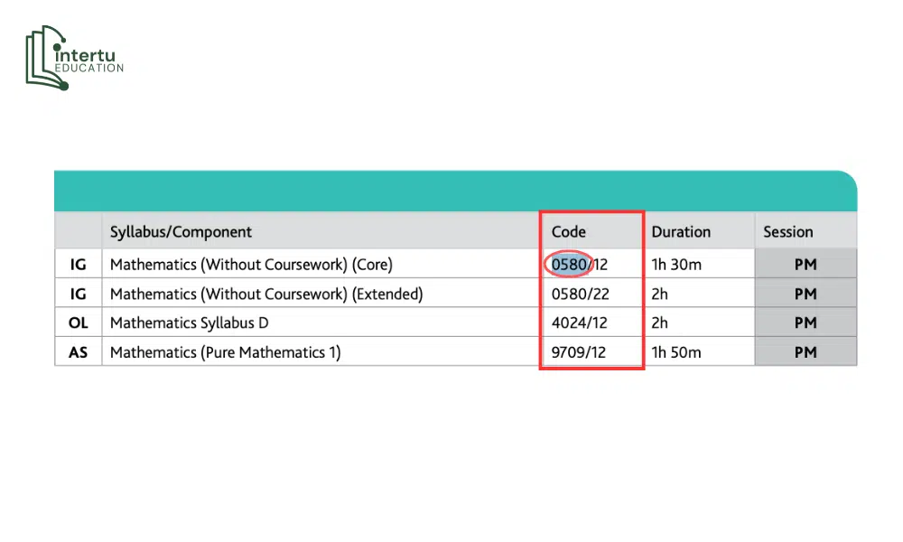 Hướng dẫn xem Syllabus Code (Mã môn học)