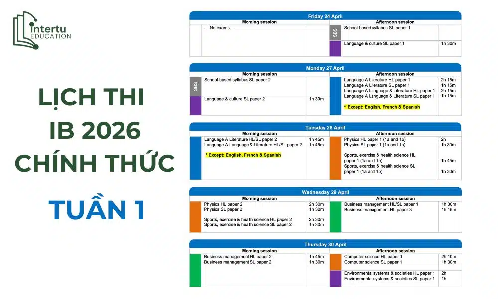 Lịch thi IB chính thức tuần 1 (24/04 - 30/04)
