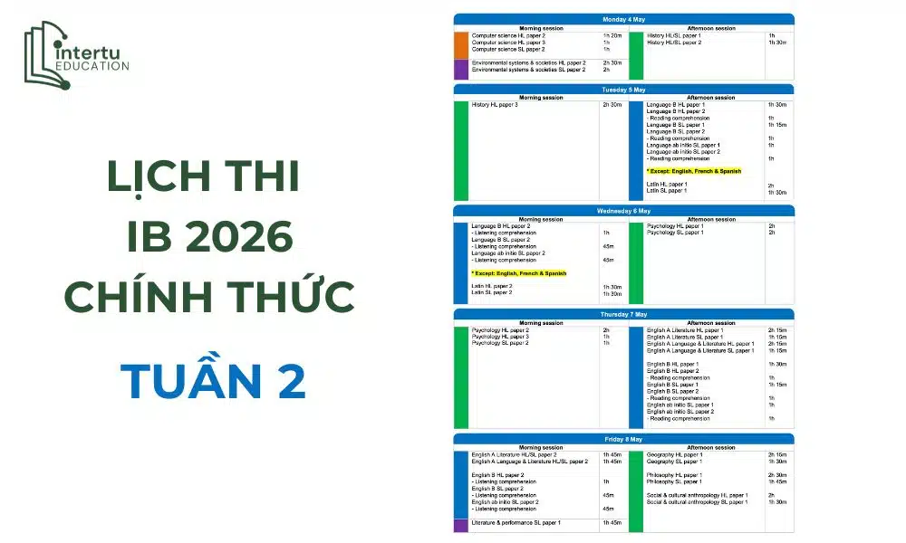 Lịch thi IB chính thức tuần 2 (04/05 - 08/05)