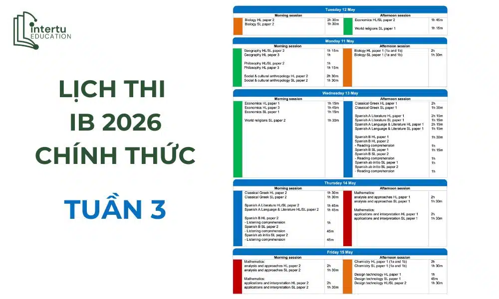 Lịch thi IB chính thức tuần 3 (11/05 - 15/05)