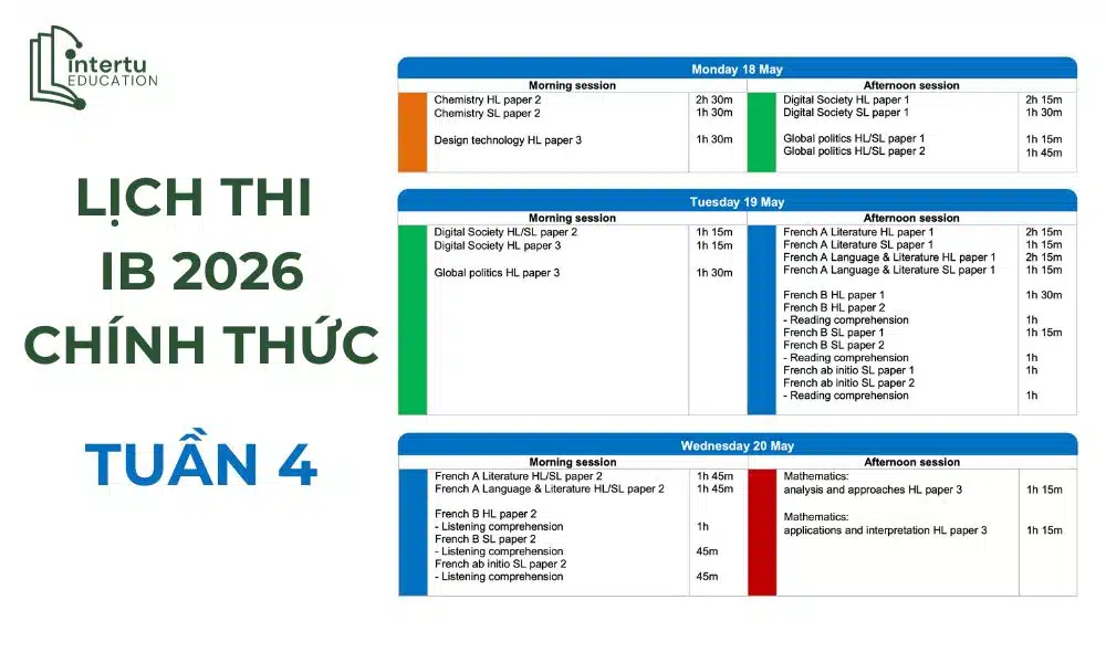Lịch thi IB chính thức tuần 4 (18/05 - 20/05)