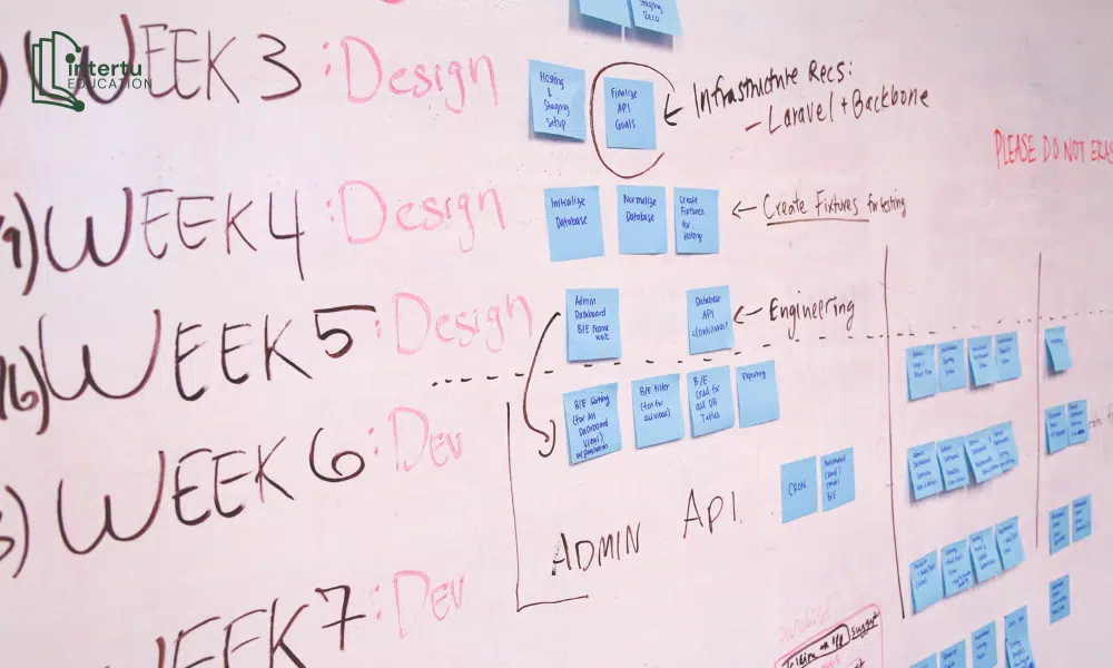 Xử lý tình huống trùng lịch thi khi bạn chọn quá nhiều môn học